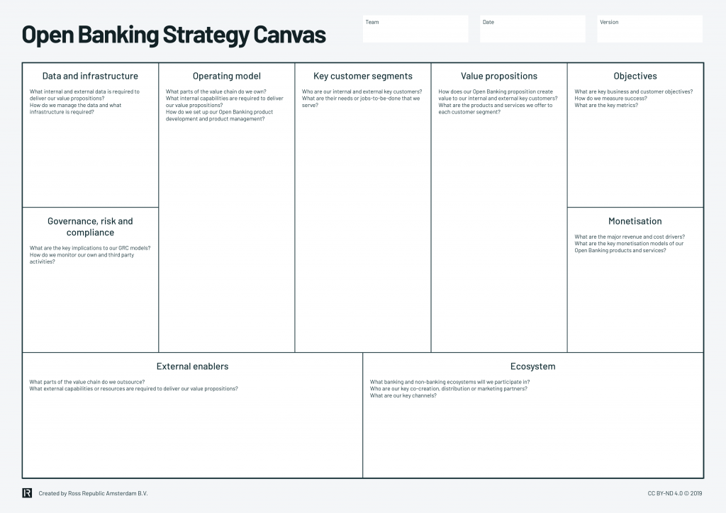 Launching Open Banking strategy - Ross Republic A consultancy