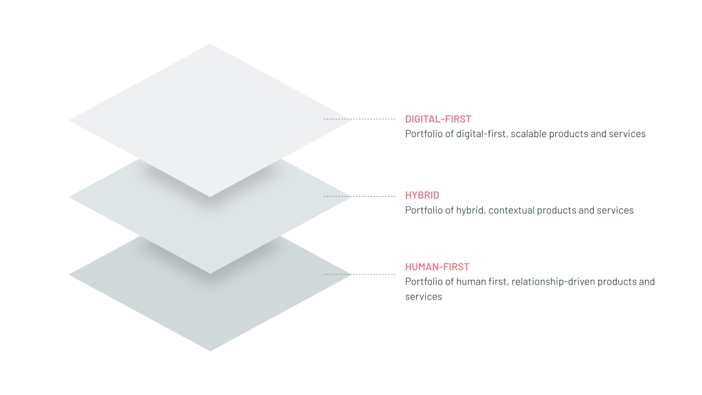 Ross Republic Banking Whitepaper